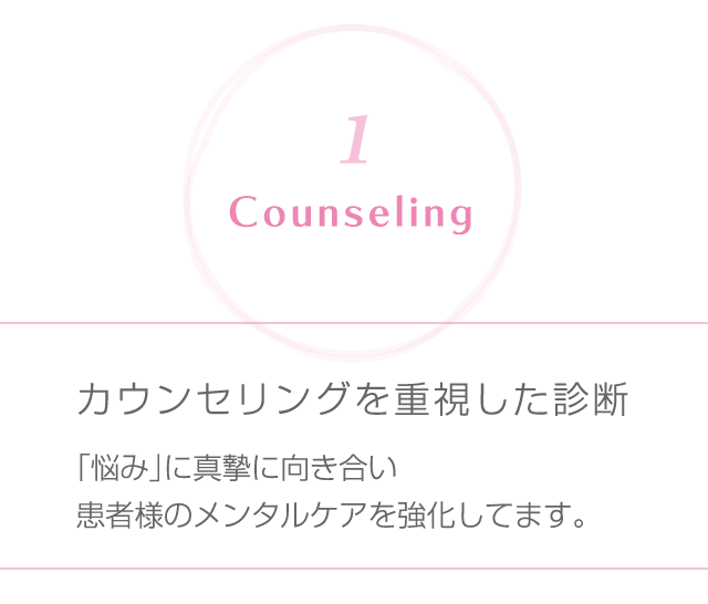 カウンセリングを重視した診断「悩み」に真摯に向き合い患者様のメンタルケアを強化してます。